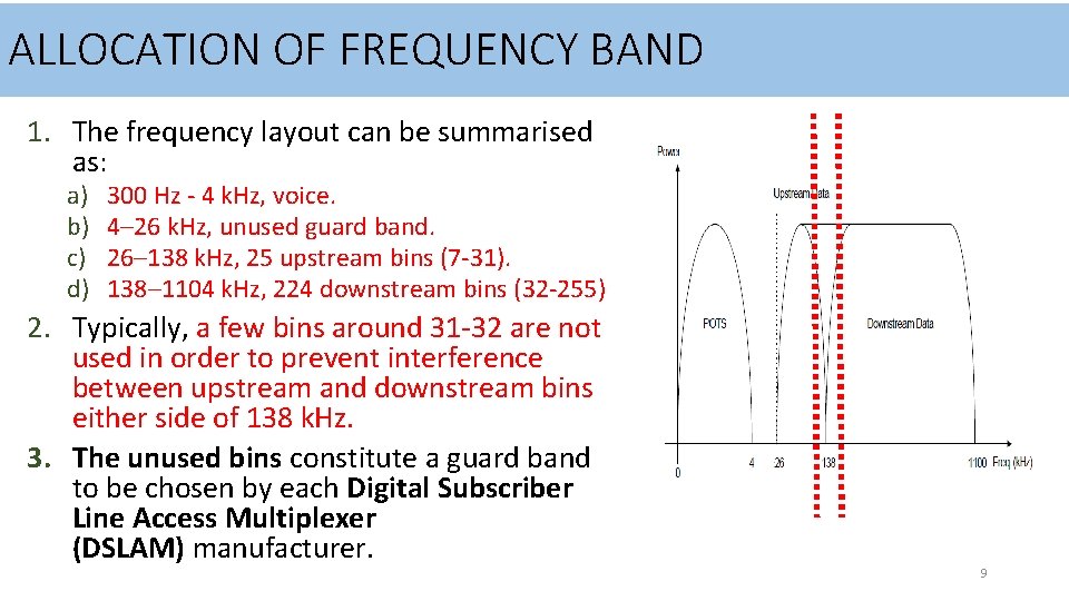 ALLOCATION OF FREQUENCY BAND 1. The frequency layout can be summarised as: a) b) ALLOCATION OF FREQUENCY BAND 1. The frequency layout can be summarised as: a) b)