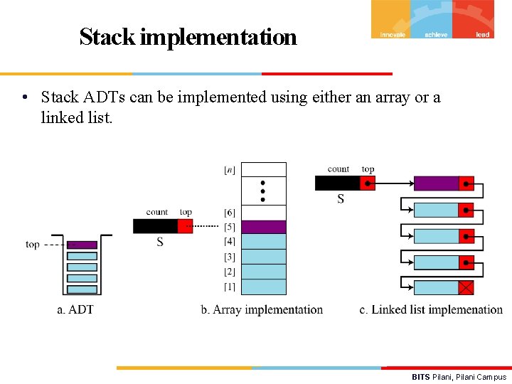 Stack implementation • Stack ADTs can be implemented using either an array or a