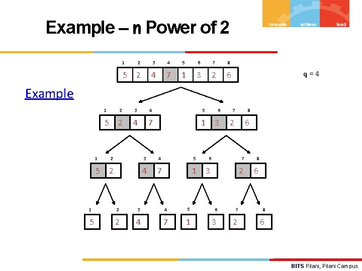 Example – n Power of 2 1 2 3 4 5 6 7 8