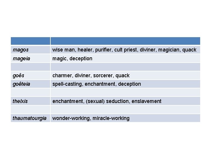 magos wise man, healer, purifier, cult priest, diviner, magician, quack mageia magic, deception goês