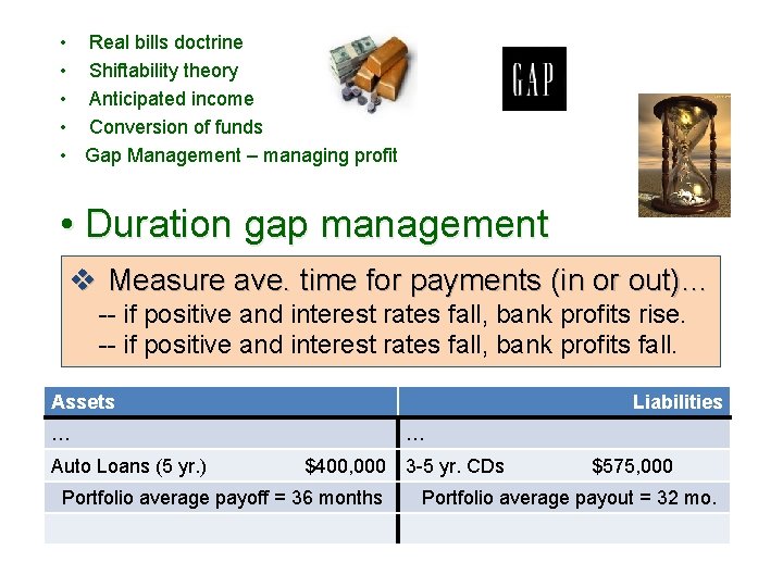  • Real bills doctrine • Shiftability theory • Anticipated income • Conversion of