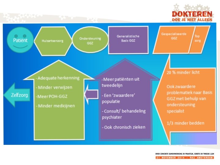 Rijksoverheid, nieuwsbericht 17 -5 -2013 