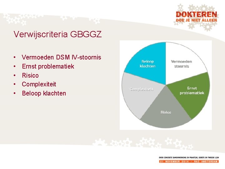 Verwijscriteria GBGGZ • • • Vermoeden DSM IV-stoornis Ernst problematiek Risico Complexiteit Beloop klachten