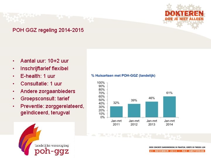 POH GGZ regeling 2014 -2015 • • Aantal uur: 10+2 uur Inschrijftarief flexibel E-health: