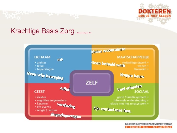 Krachtige Basis Zorg Stichting Overvecht gezond, 2012 ruimte n o o w e in