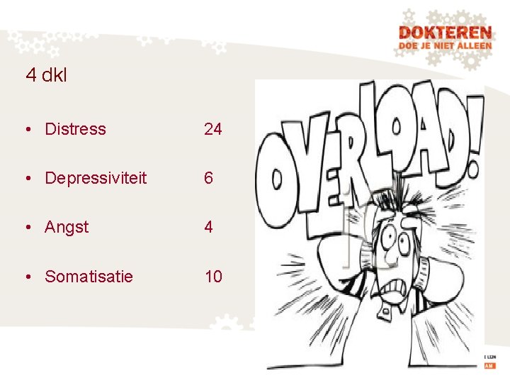 4 dkl • Distress 24 • Depressiviteit 6 • Angst 4 • Somatisatie 10