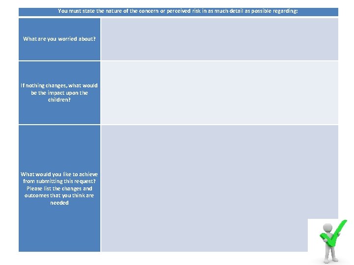 You must state the nature of the concern or perceived risk in as much