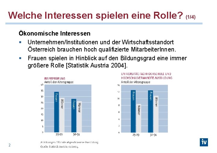 Welche Interessen spielen eine Rolle? (1/4) Ökonomische Interessen § Unternehmen/Institutionen und der Wirtschaftsstandort Österreich