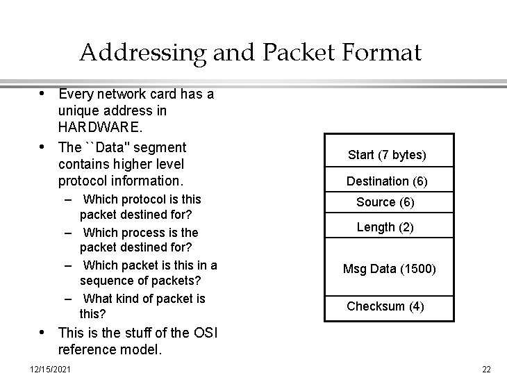Addressing and Packet Format • Every network card has a unique address in HARDWARE.