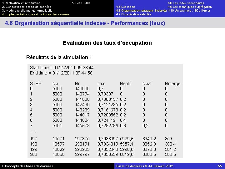 1. Motivation et introduction 5. Les SGBD 2. Concepts des bases de données 3.