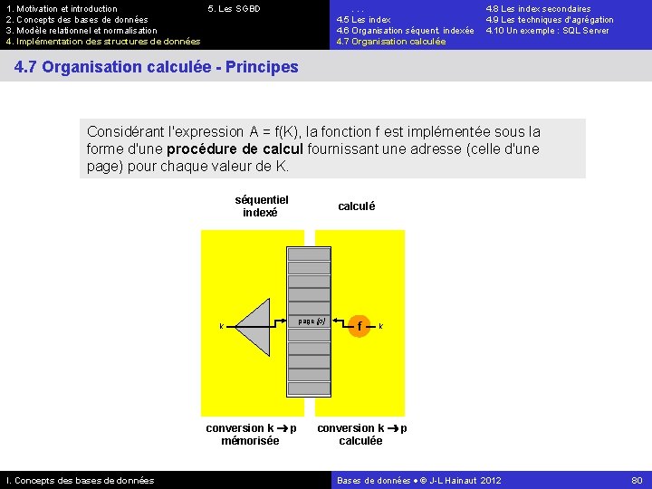 1. Motivation et introduction 5. Les SGBD 2. Concepts des bases de données 3.