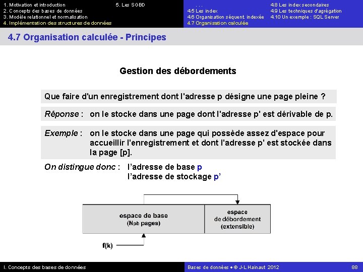 1. Motivation et introduction 5. Les SGBD 2. Concepts des bases de données 3.