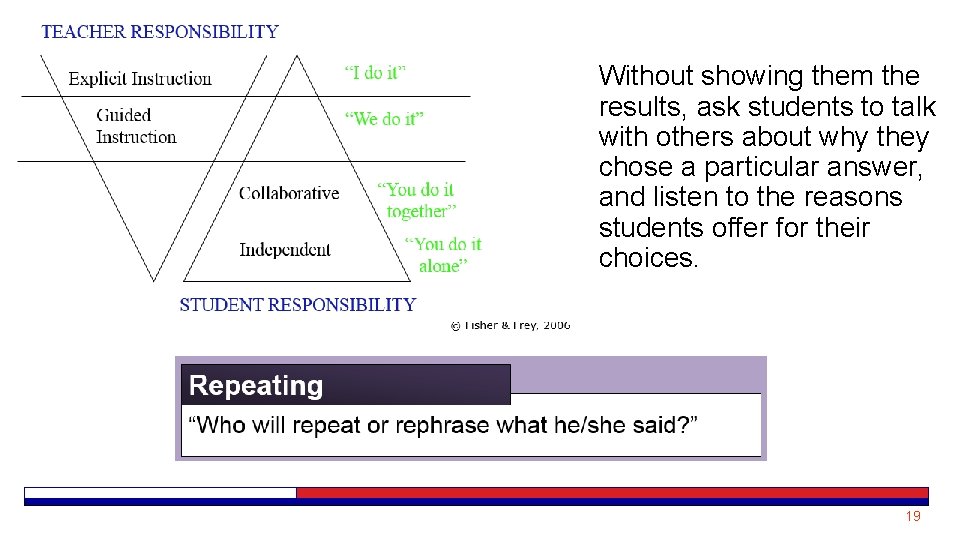 Without showing them the results, ask students to talk with others about why they