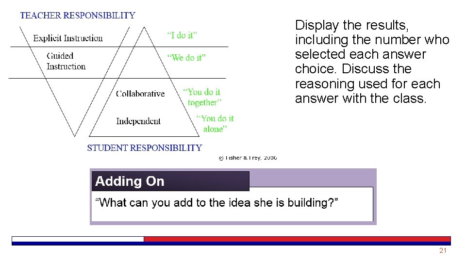 Display the results, including the number who selected each answer choice. Discuss the reasoning