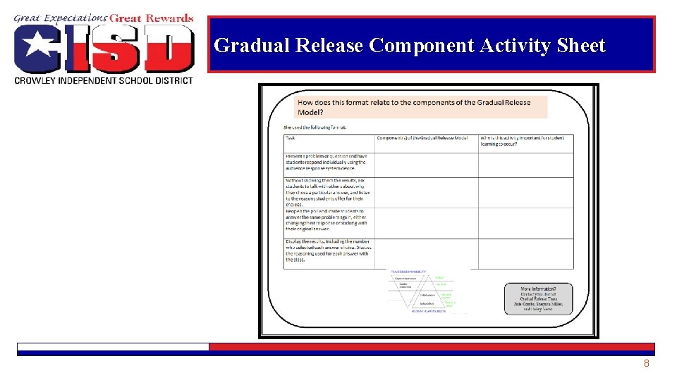 Gradual Release Component Activity Sheet 8 