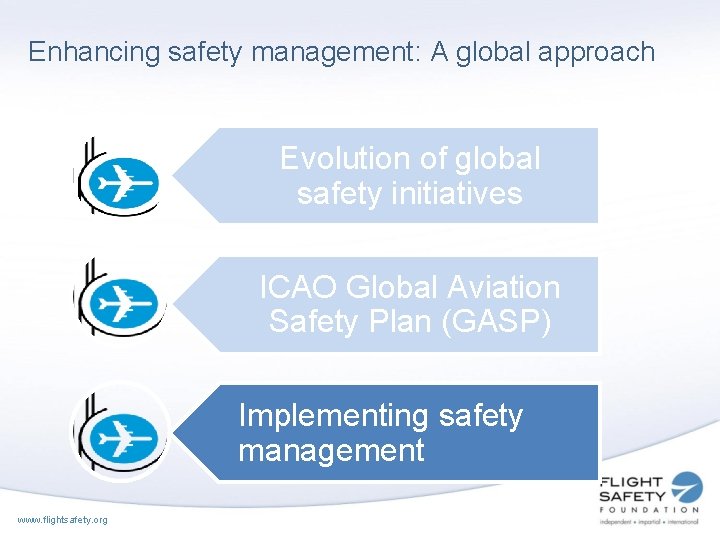 Enhancing safety management: A global approach Evolution of global safety initiatives ICAO Global Aviation