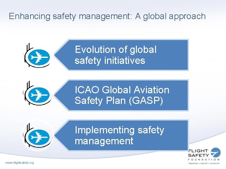 Enhancing safety management: A global approach Evolution of global safety initiatives ICAO Global Aviation