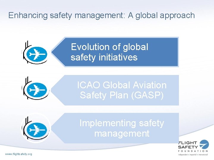 Enhancing safety management: A global approach Evolution of global safety initiatives ICAO Global Aviation