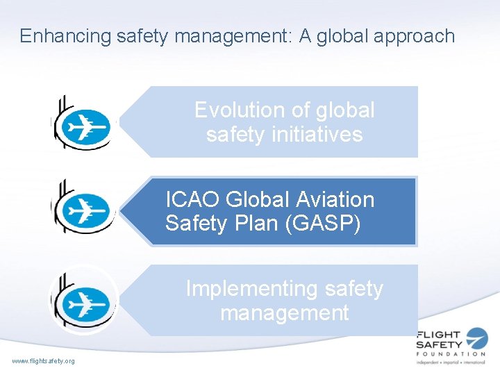 Enhancing safety management: A global approach Evolution of global safety initiatives ICAO Global Aviation