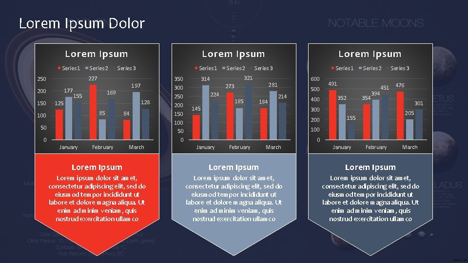 Lorem Ipsum Dolor Lorem Ipsum Series 1 Series 3 Series 1 227 250 177