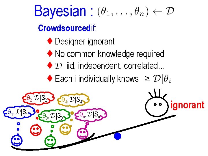 Bayesian : Crowdsourcedif: ♦ Designer ignorant ♦ No common knowledge required ♦ D: iid,