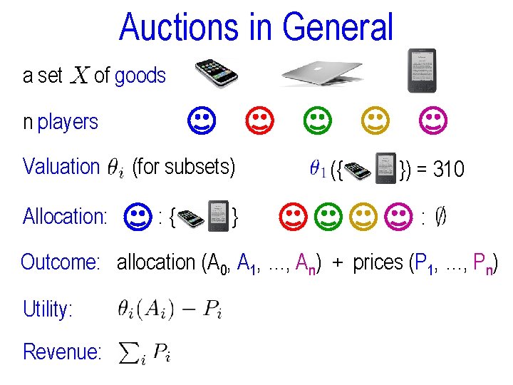 Auctions in General a set of goods n players Valuation Allocation: (for subsets) :