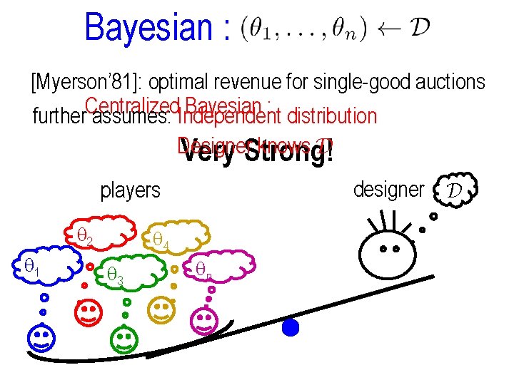 Bayesian : [Myerson’ 81]: optimal revenue for single-good auctions Centralized Bayesian : further assumes: