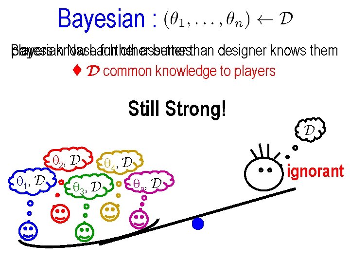 Bayesian : players know other better than designer knows them Bayesian Nasheach further assumes: