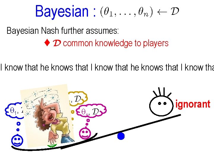 Bayesian : Bayesian Nash further assumes: ♦ D common knowledge to players I know