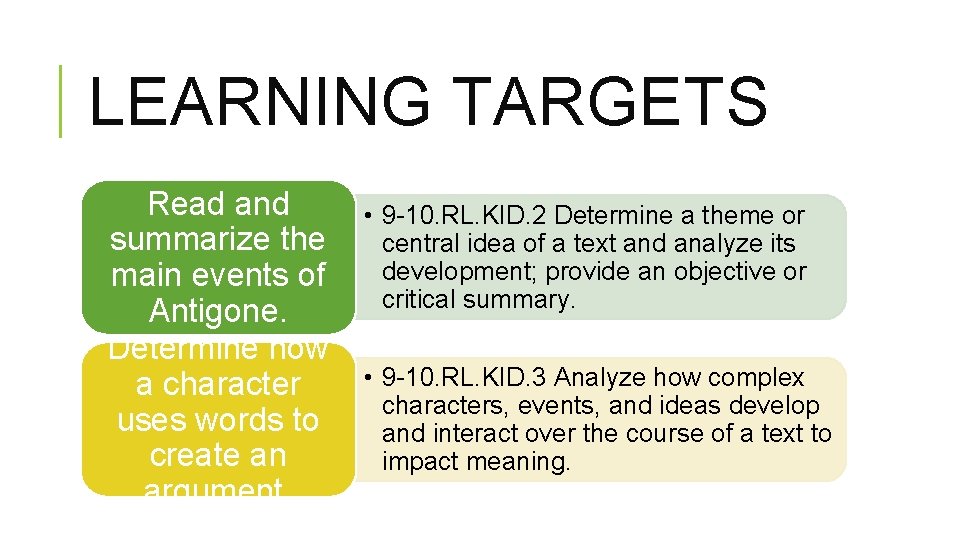 LEARNING TARGETS Read and summarize the main events of Antigone. Determine how a character