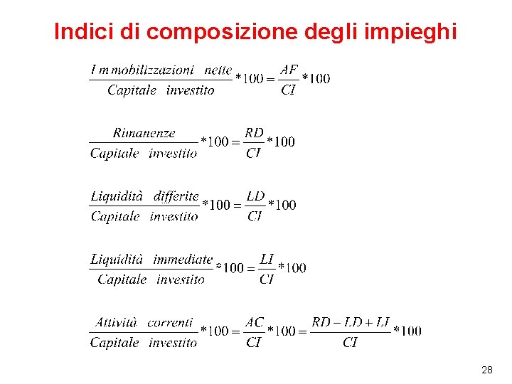 Indici di composizione degli impieghi 28 