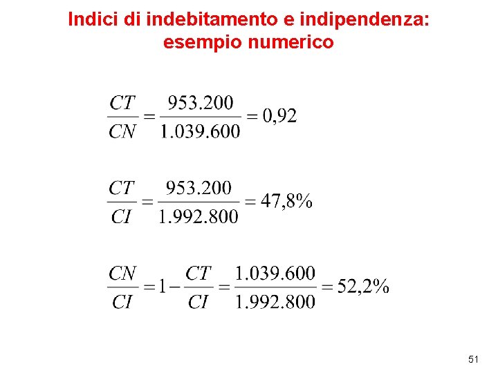 Indici di indebitamento e indipendenza: esempio numerico 51 