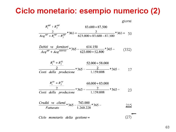 Ciclo monetario: esempio numerico (2) giorni 50 (332) 17 23 215 (27) 63 