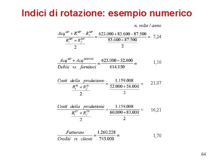 Indici di rotazione: esempio numerico n. volte / anno 7, 24 1, 10 21,