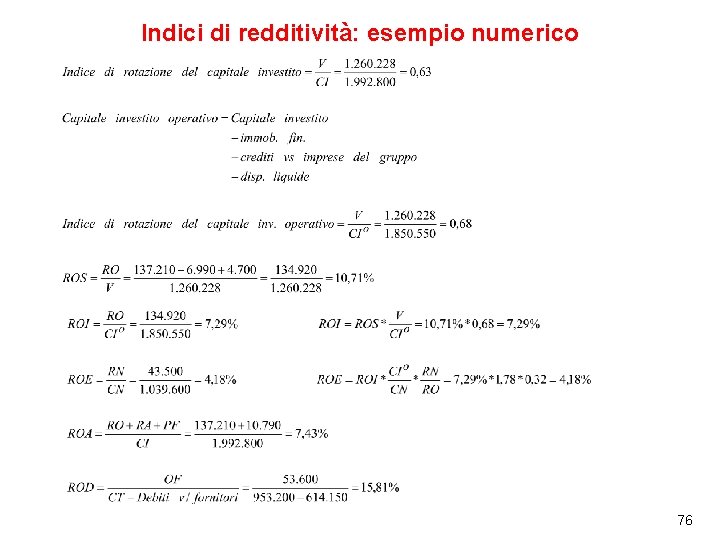 Indici di redditività: esempio numerico 76 