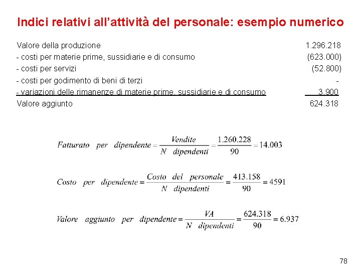 Indici relativi all’attività del personale: esempio numerico Valore della produzione - costi per materie