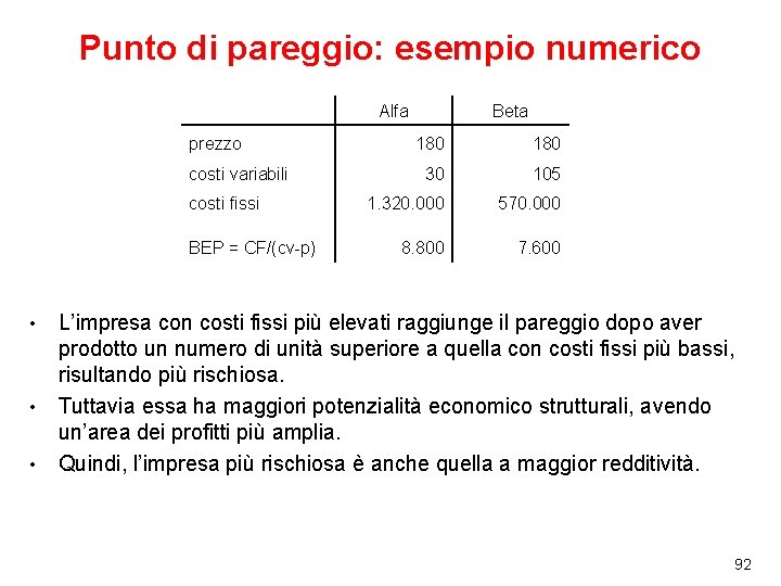 Punto di pareggio: esempio numerico Alfa prezzo costi variabili costi fissi BEP = CF/(cv-p)