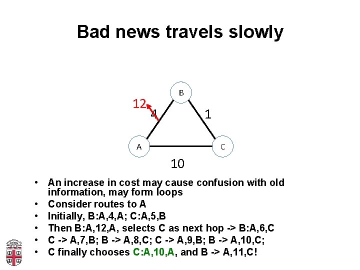 Bad news travels slowly 12 B 4 1 A C 10 • An increase