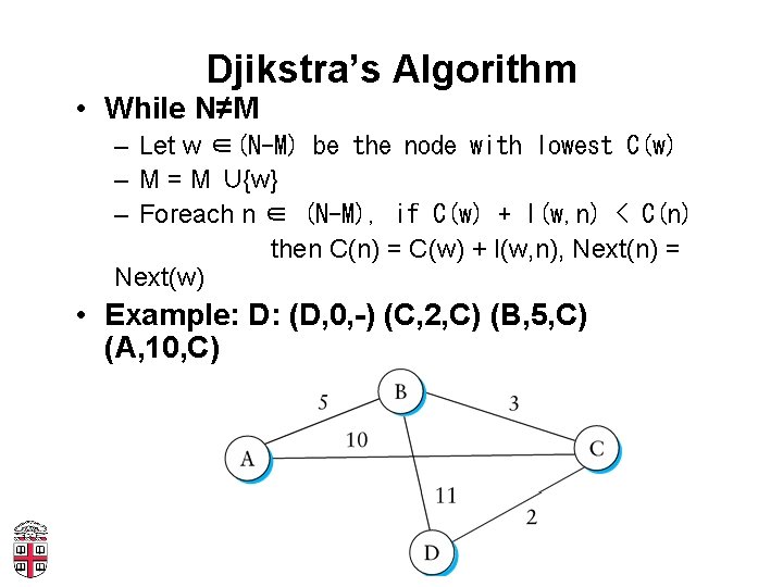 Djikstra’s Algorithm • While N≠M – Let w ∈(N-M) be the node with lowest