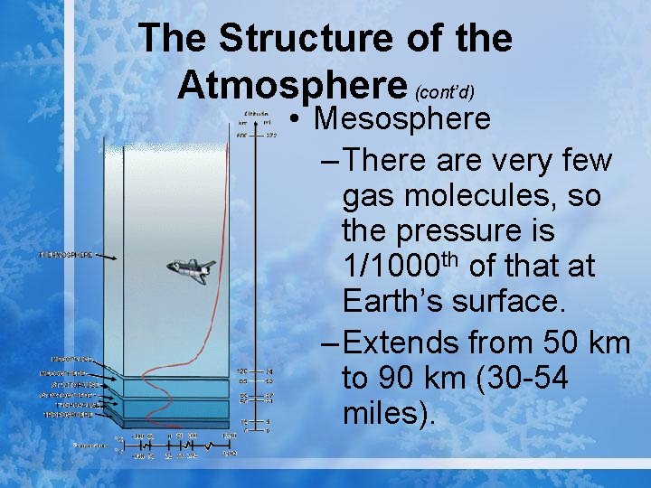 The Structure of the Atmosphere (cont’d) • Mesosphere – There are very few gas