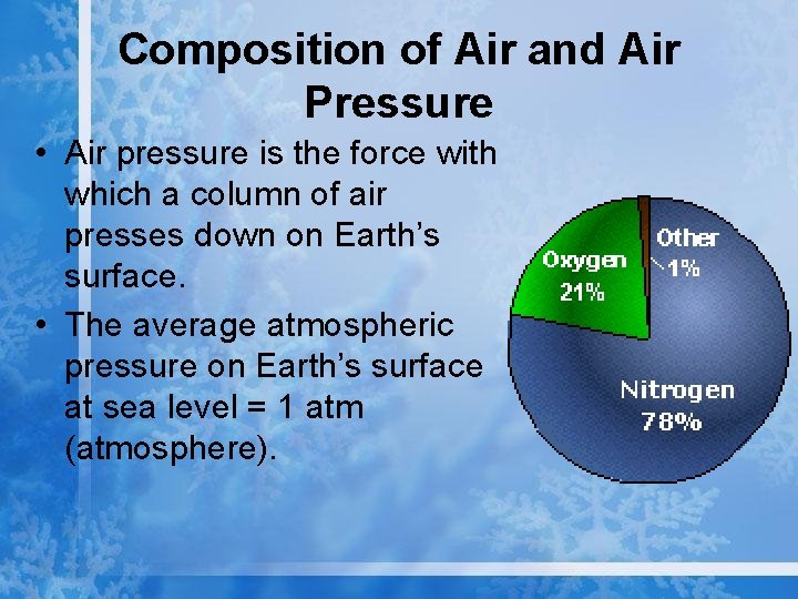 Composition of Air and Air Pressure • Air pressure is the force with which
