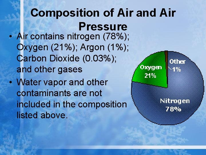 Composition of Air and Air Pressure • Air contains nitrogen (78%); Oxygen (21%); Argon