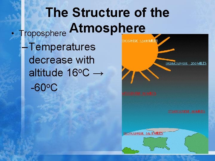  • The Structure of the Troposphere Atmosphere – Temperatures decrease with altitude 16