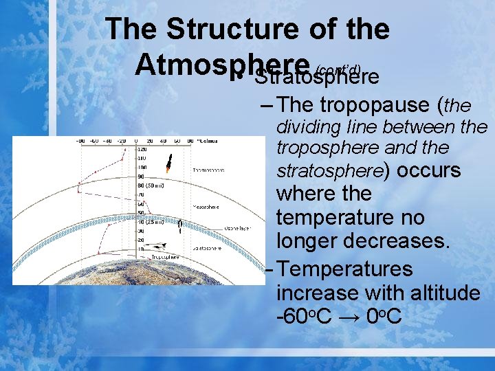 The Structure of the Atmosphere (cont’d) • Stratosphere – The tropopause (the dividing line