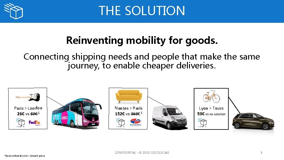THE SOLUTION Reinventing mobility for goods. Connecting shipping needs and people that make the