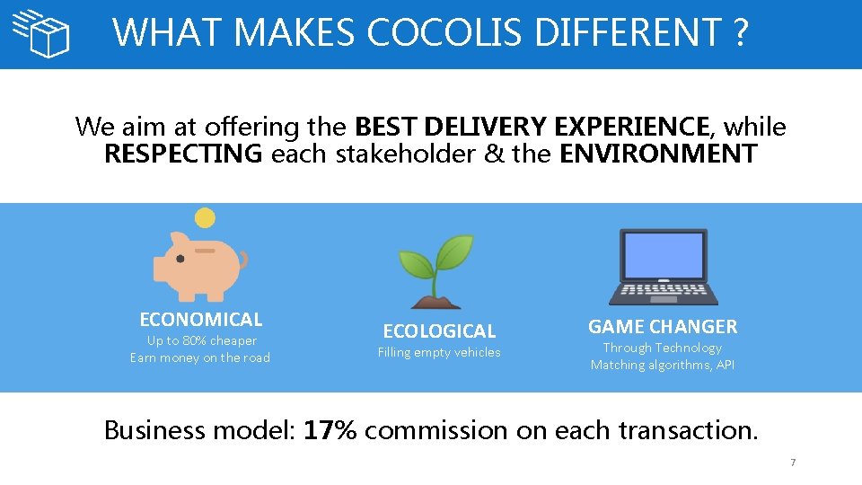 WHAT MAKES COCOLIS DIFFERENT ? We aim at offering the BEST DELIVERY EXPERIENCE, while