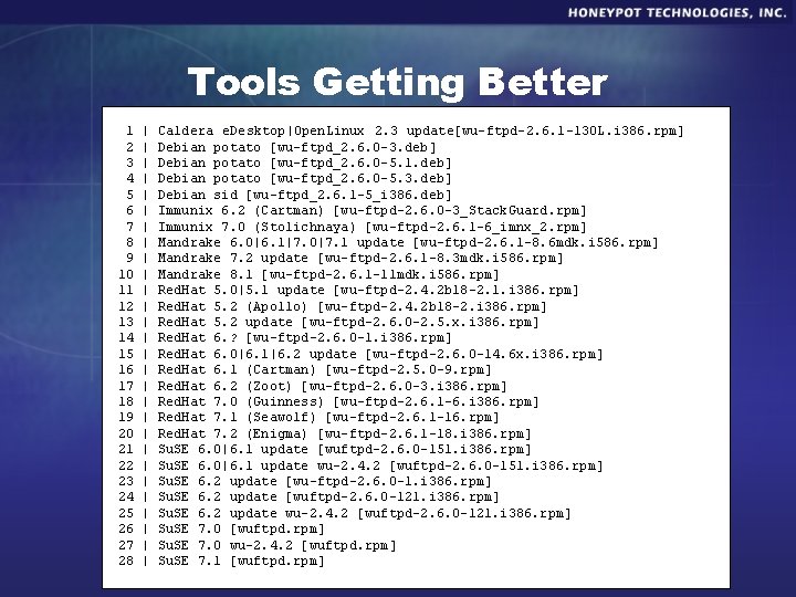 Tools Getting Better 1 2 3 4 5 6 7 8 9 10 11