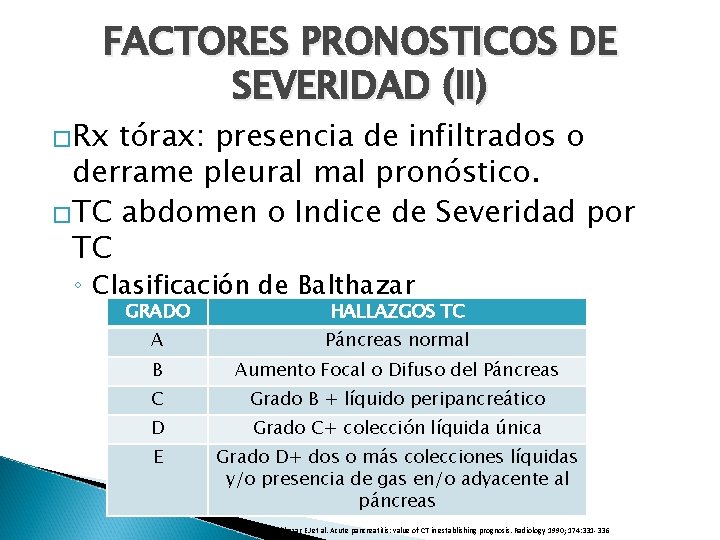 FACTORES PRONOSTICOS DE SEVERIDAD (II) �Rx tórax: presencia de infiltrados o derrame pleural mal