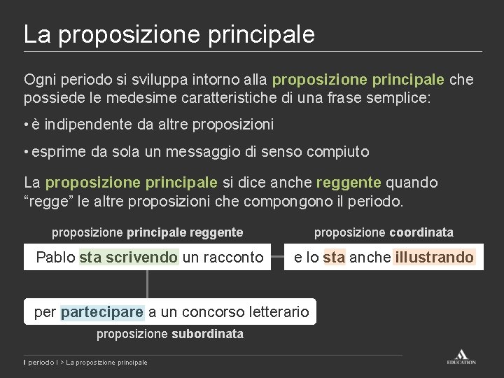 La proposizione principale Ogni periodo si sviluppa intorno alla proposizione principale che possiede le