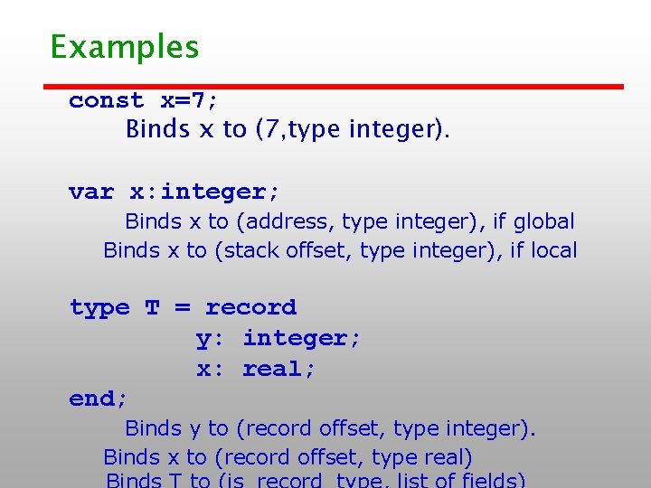 Examples const x=7; Binds x to (7, type integer). var x: integer; Binds x Examples const x=7; Binds x to (7, type integer). var x: integer; Binds x